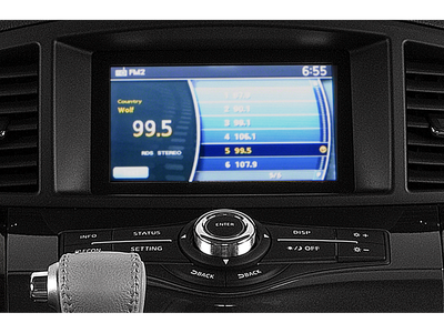 2015 Nissan Quest SV